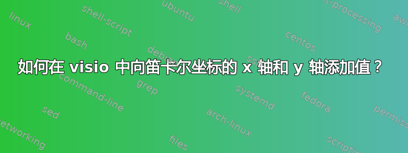 如何在 visio 中向笛卡尔坐标的 x 轴和 y 轴添加值？