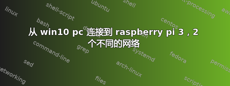 从 win10 pc 连接到 raspberry pi 3，2 个不同的网络