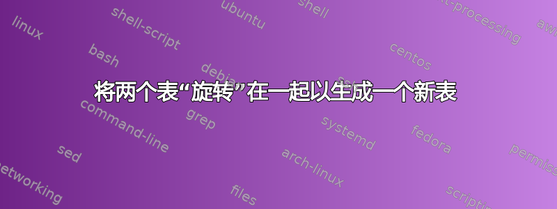 将两个表“旋转”在一起以生成一个新表