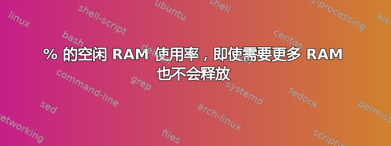 50% 的空闲 RAM 使用率，即使需要更多 RAM 也不会释放