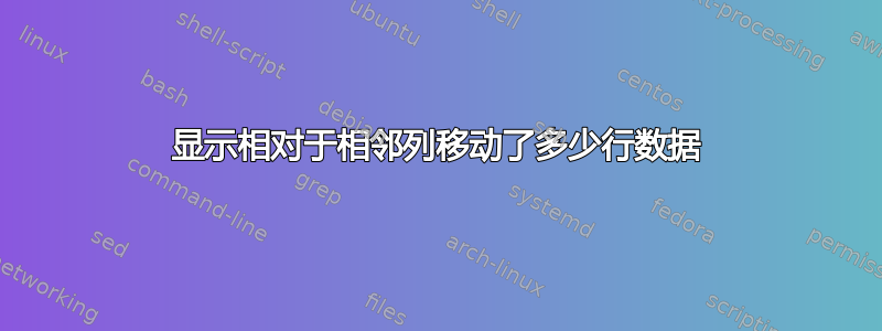 显示相对于相邻列移动了多少行数据