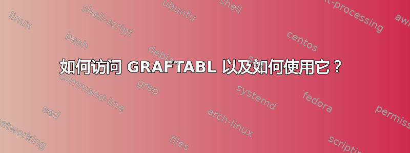 如何访问 GRAFTABL 以及如何使用它？