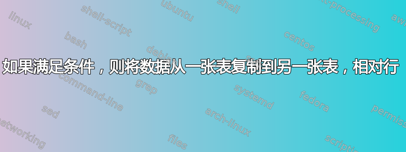 如果满足条件，则将数据从一张表复制到另一张表，相对行