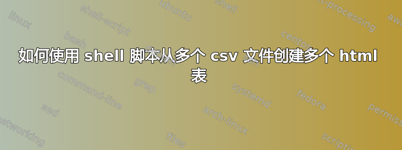 如何使用 shell 脚本从多个 csv 文件创建多个 html 表