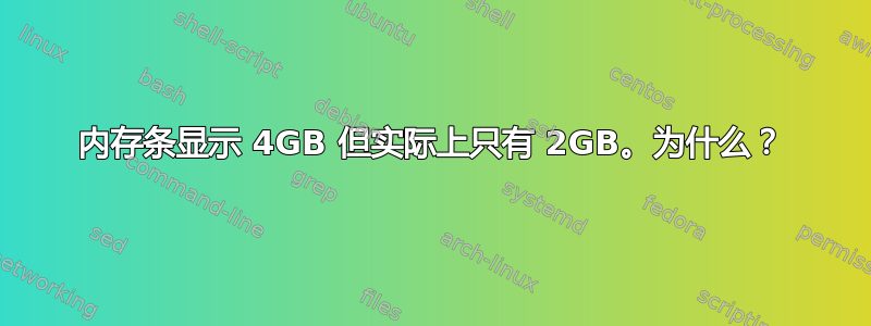 内存条显示 4GB 但实际上只有 2GB。为什么？