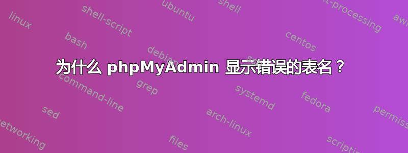 为什么 phpMyAdmin 显示错误的表名？