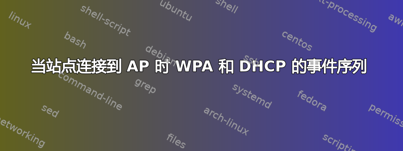 当站点连接到 AP 时 WPA 和 DHCP 的事件序列