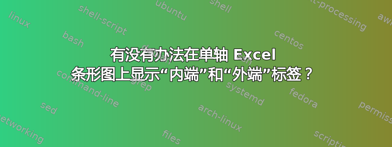 有没有办法在单轴 Excel 条形图上显示“内端”和“外端”标签？