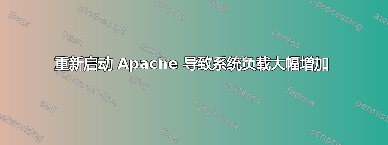 重新启动 Apache 导致系统负载大幅增加