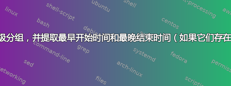 按状态和优先级分组，并提取最早开始时间和最晚结束时间（如果它们存在于不同的行）