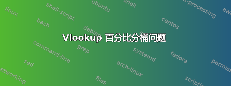 Vlookup 百分比分桶问题