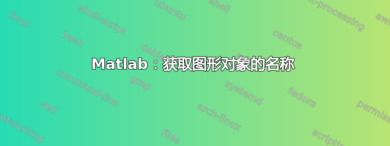 Matlab：获取图形对象的名称