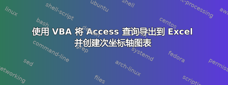 使用 VBA 将 Access 查询导出到 Excel 并创建次坐标轴图表