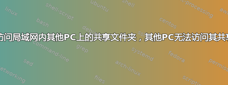 PC可以访问局域网内其他PC上的共享文件夹，其他PC无法访问其共享文件夹