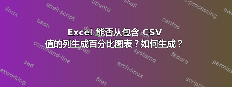 Excel 能否从包含 CSV 值的列生成百分比图表？如何生成？