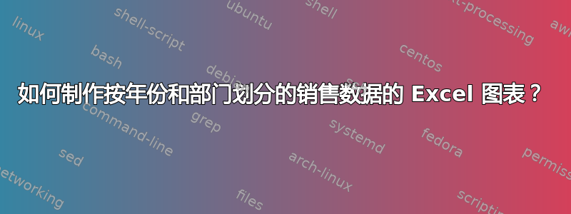 如何制作按年份和部门划分的销售数据的 Excel 图表？