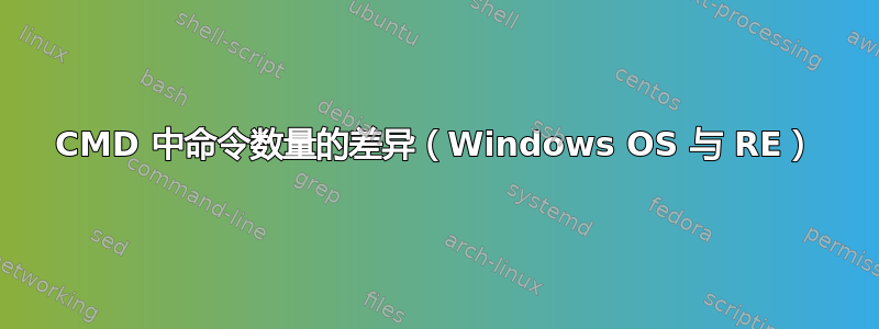 CMD 中命令数量的差异（Windows OS 与 RE）