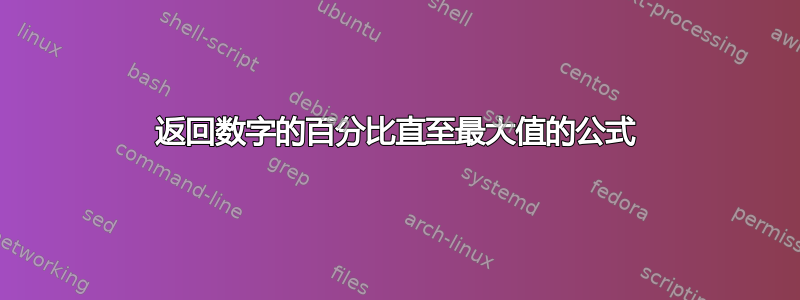 返回数字的百分比直至最大值的公式