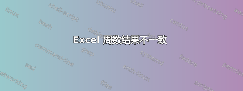 Excel 周数结果不一致