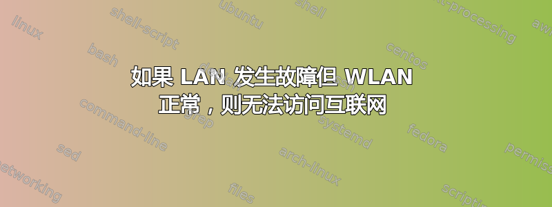 如果 LAN 发生故障但 WLAN 正常，则无法访问互联网