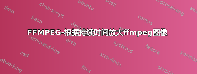 FFMPEG-根据持续时间放大ffmpeg图像