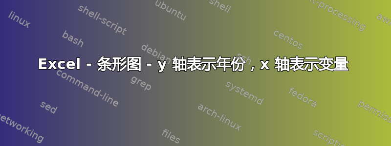 Excel - 条形图 - y 轴表示年份，x 轴表示变量