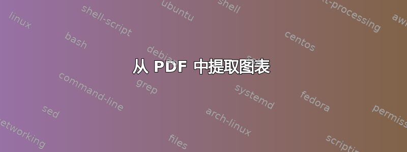 从 PDF 中提取图表