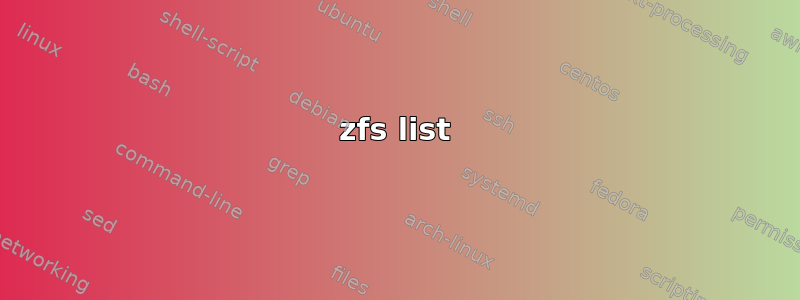 zfs list