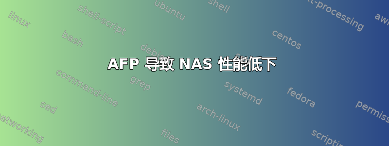 AFP 导致 NAS 性能低下