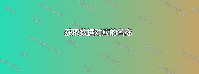 获取数据对应的名称