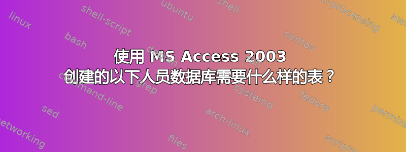 使用 MS Access 2003 创建的以下人员数据库需要什么样的表？