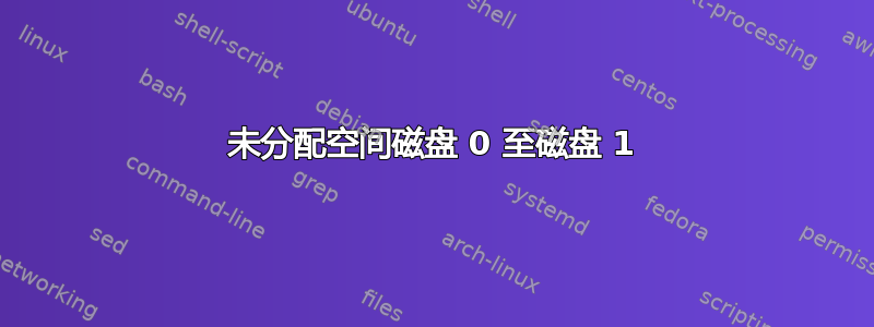 未分配空间磁盘 0 至磁盘 1