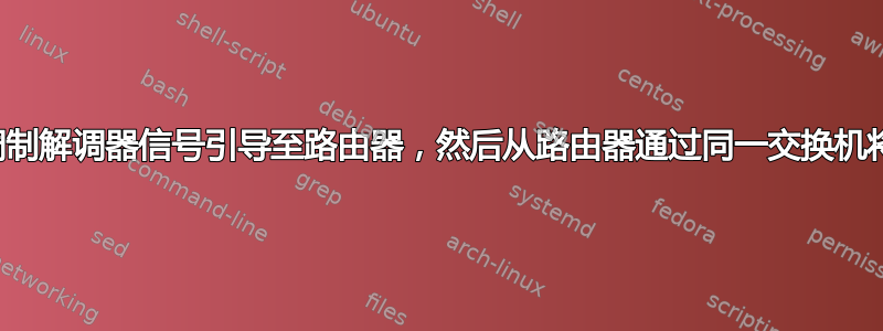 您能否通过交换机将调制解调器信号引导至路由器，然后从路由器通过同一交换机将其传播到其他设备？