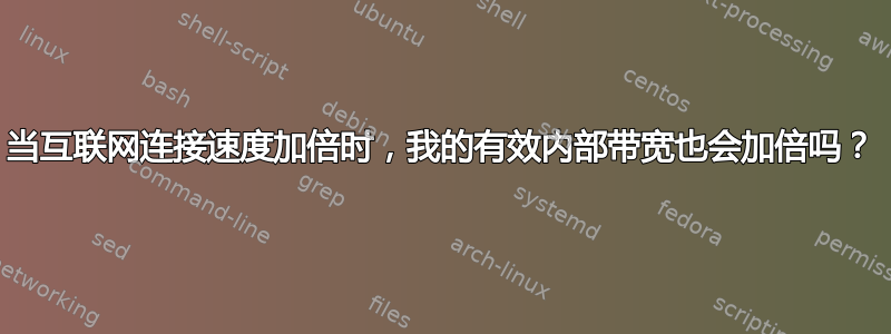 当互联网连接速度加倍时，我的有效内部带宽也会加倍吗？