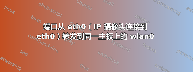 端口从 eth0（IP 摄像头连接到 eth0）转发到同一主板上的 wlan0