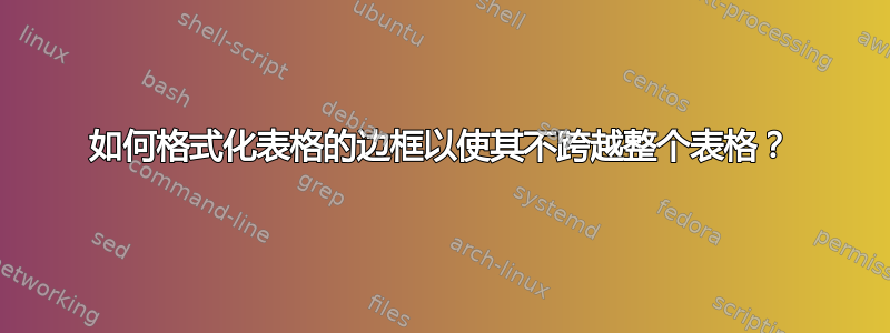 如何格式化表格的边框以使其不跨越整个表格？