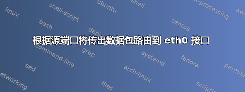 根据源端口将传出数据包路由到 eth0 接口