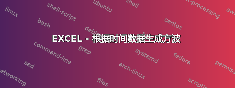 EXCEL - 根据时间数据生成方波