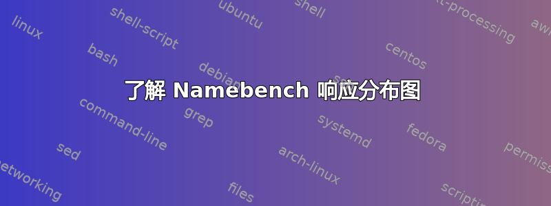 了解 Namebench 响应分布图