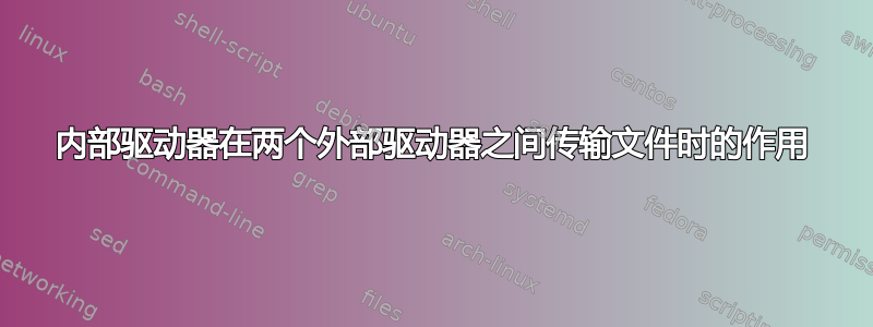 内部驱动器在两个外部驱动器之间传输文件时的作用