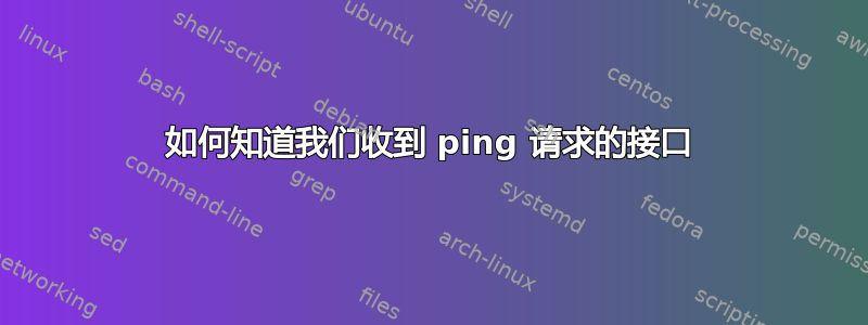 如何知道我们收到 ping 请求的接口