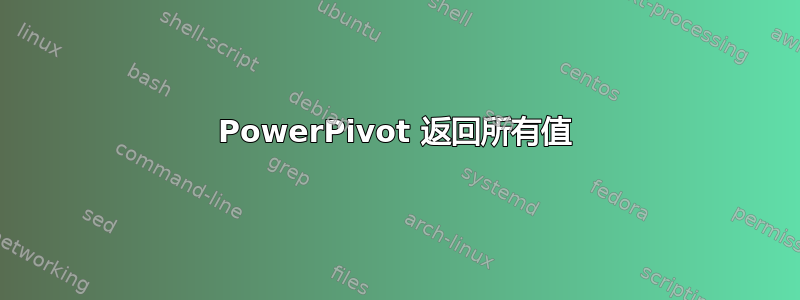 PowerPivot 返回所有值