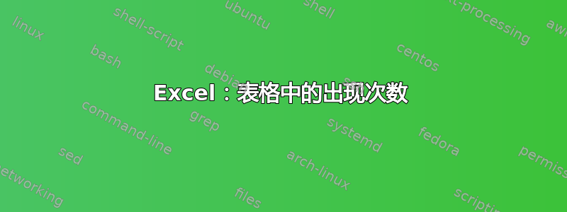 Excel：表格中的出现次数