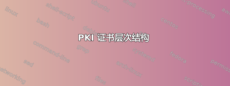 PKI 证书层次结构