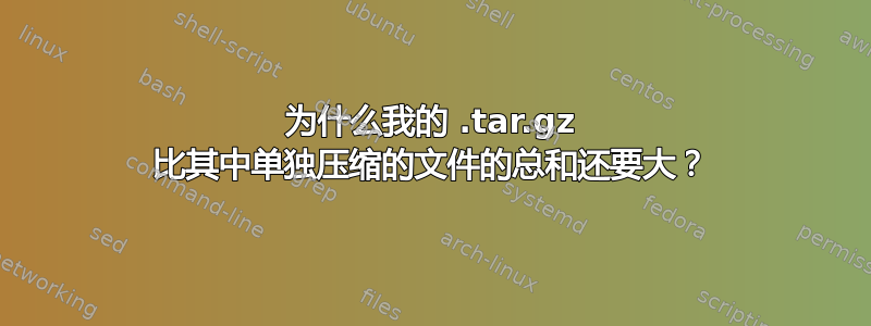 为什么我的 .tar.gz 比其中单独压缩的文件的总和还要大？