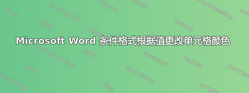 Microsoft Word 条件格式根据值更改单元格颜色