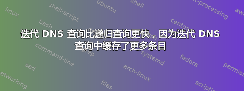 迭代 DNS 查询比递归查询更快，因为迭代 DNS 查询中缓存了更多条目