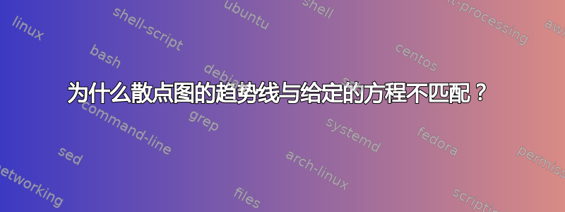 为什么散点图的趋势线与给定的方程不匹配？