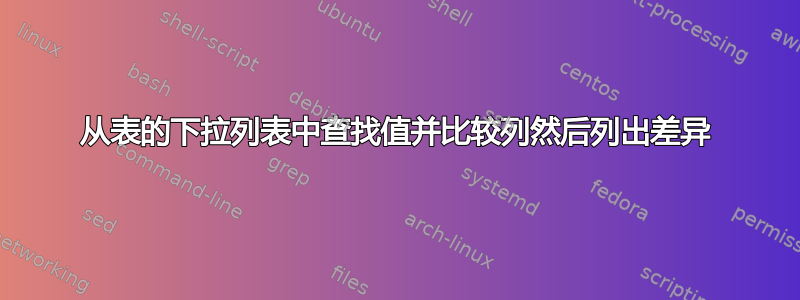 从表的下拉列表中查找值并比较列然后列出差异