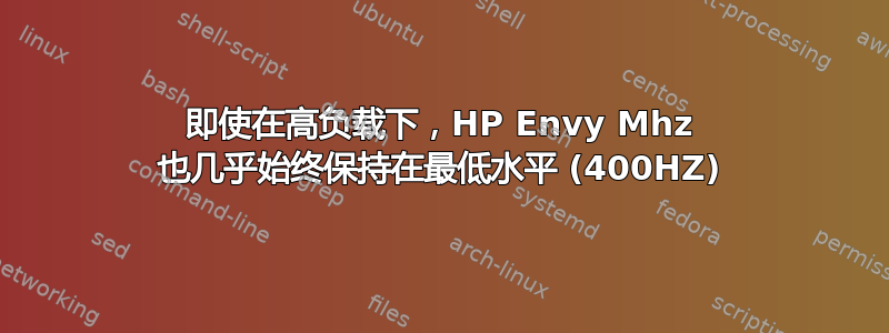 即使在高负载下，HP Envy Mhz 也几乎始终保持在最低水平 (400HZ)